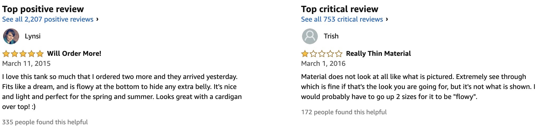 Amazon Reviews